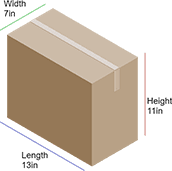 Dimensional view diagram